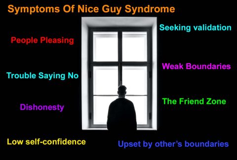 nice guy syndrome symptoms